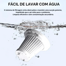 CarClean Pro – Aspirador Portátil